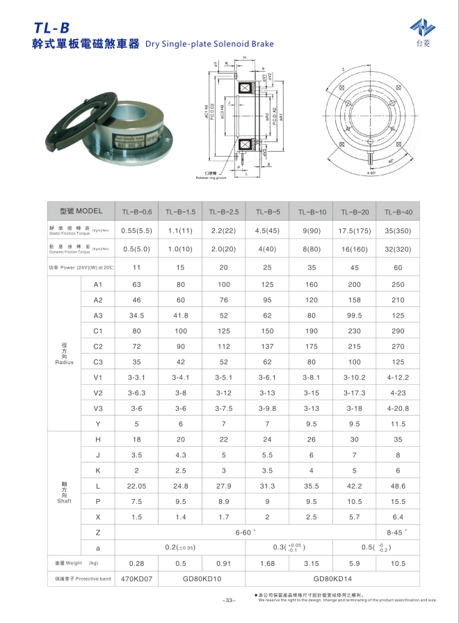 電磁制動器型號及參數-東莞制動器廠家